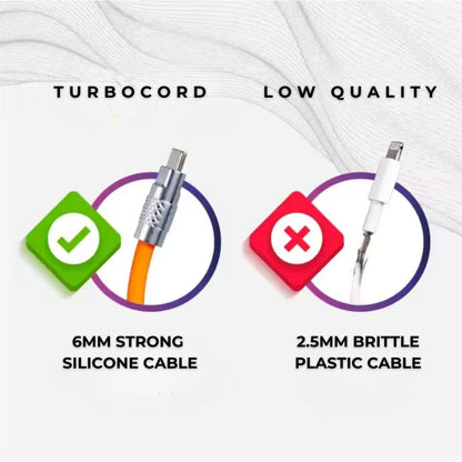 TurboCord® 3-in-1 Cable