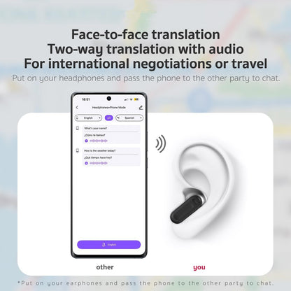AI Translation Headphones