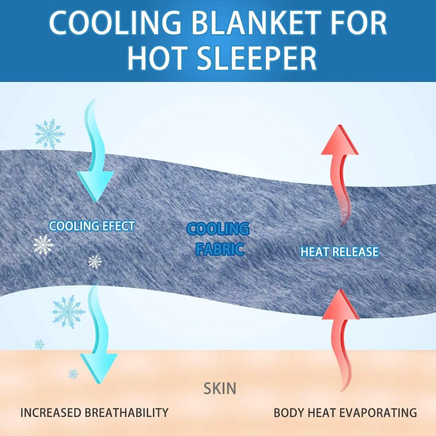 Ultimate Cooling Blanket