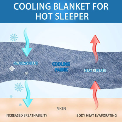 Ultimate Cooling Blanket