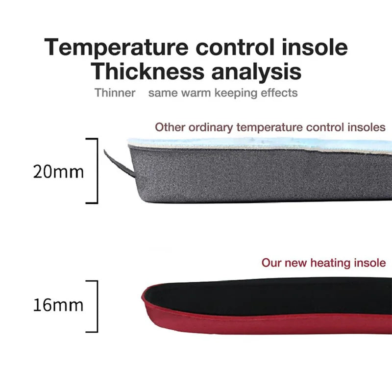 Electric Heating Insoles