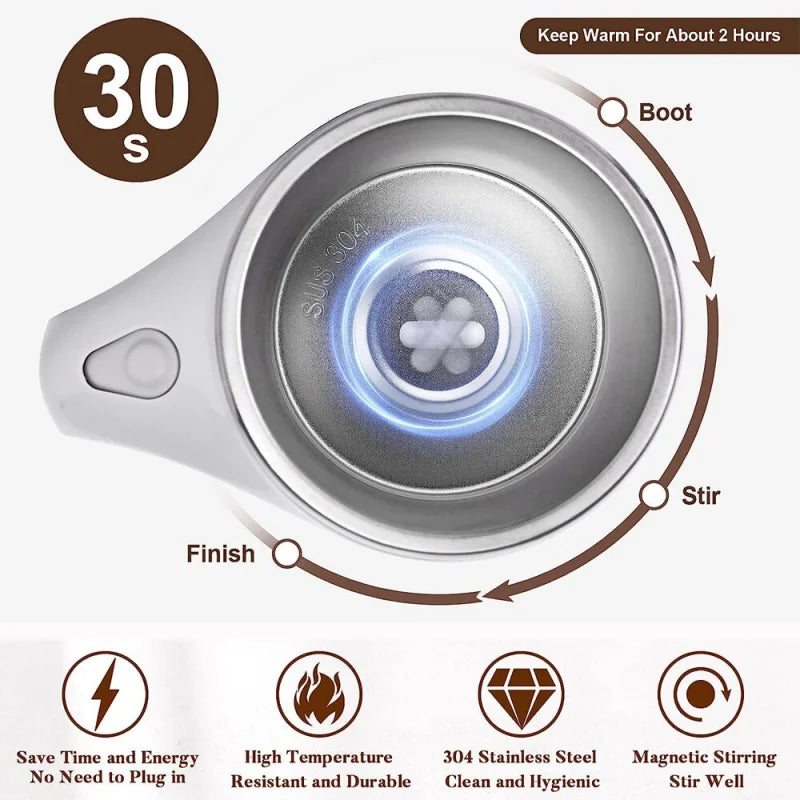 Auto Stir Coffee Mug