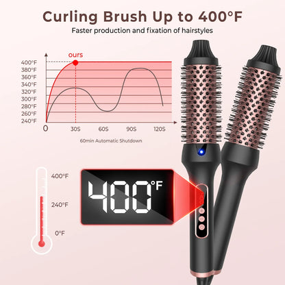 3-in-1 Negative Ion Thermal Brush