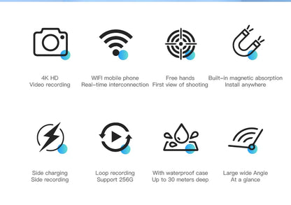 PovCam™ Sports Camera