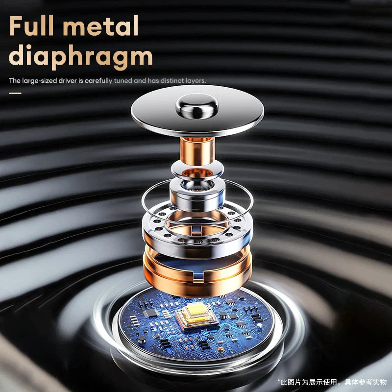 HY-T26 Pro Wireless Bluetooth Translation Earbuds